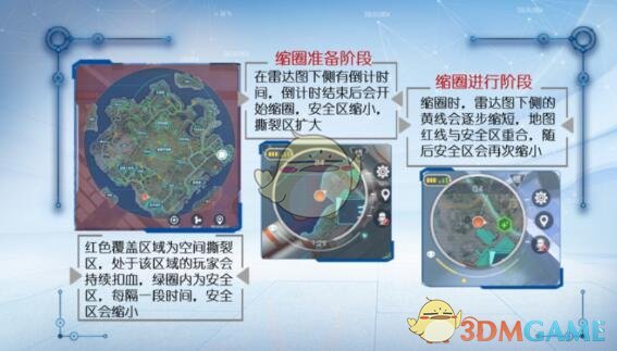 库明加高难度2+1